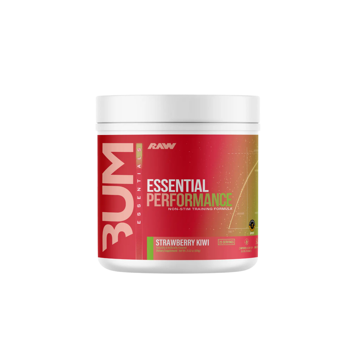 RAW Nutrition Essential Performance Pump Non-Stim